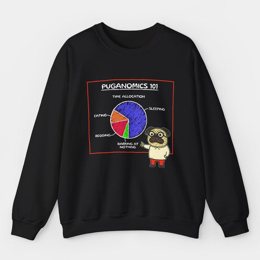 Puganomics