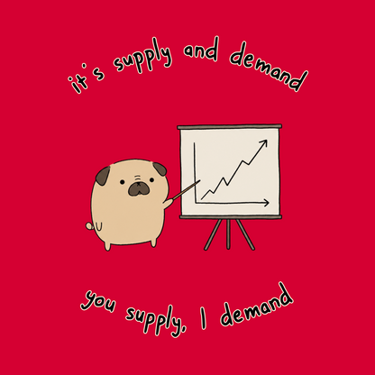 Supply Demand